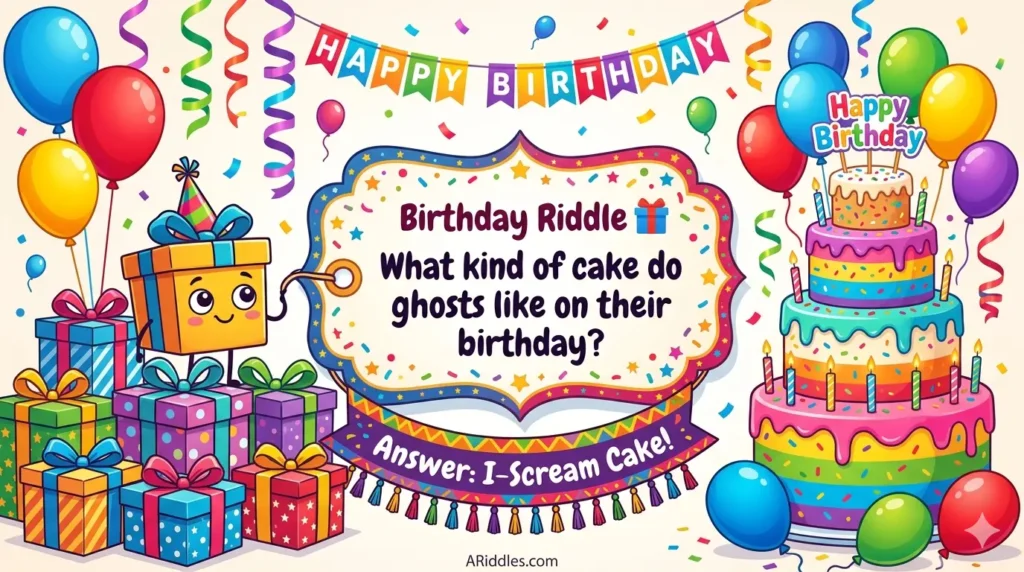 Birthday Riddles